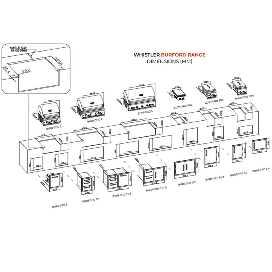 Burford 3 Burner Built in BBQ with Rotisserie & Cover - Whistler Grills