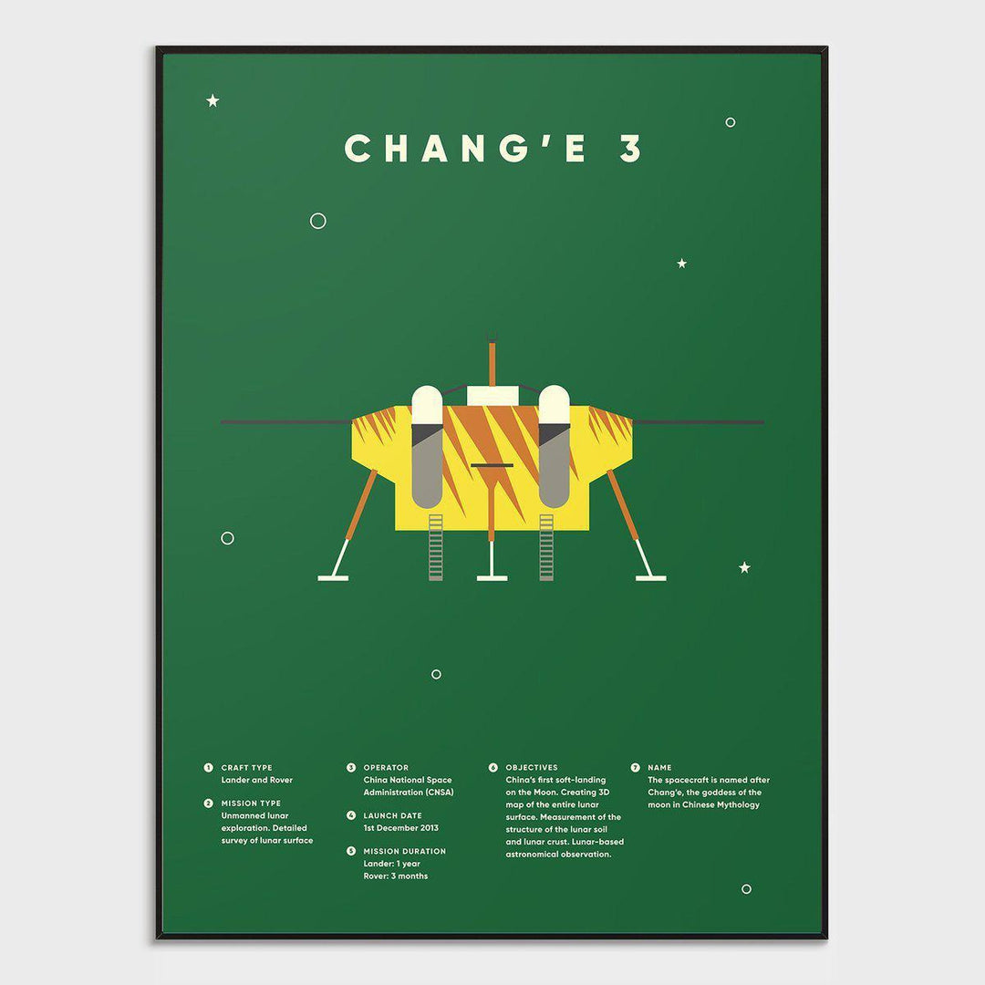 Chang'e 3 Space Lander Print