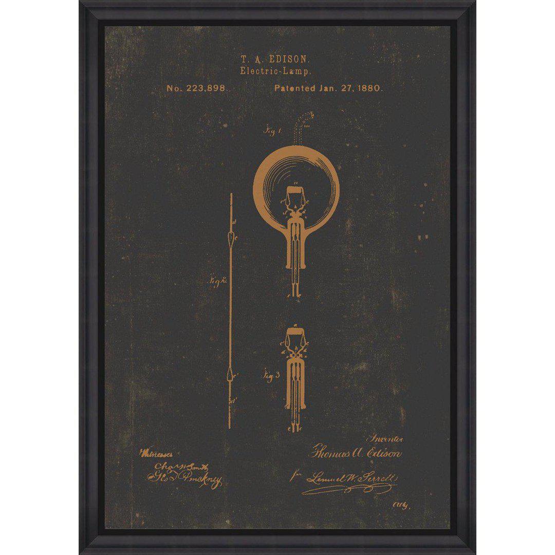 Edison Bulb Framed Wall Art - MINDTHEGAP