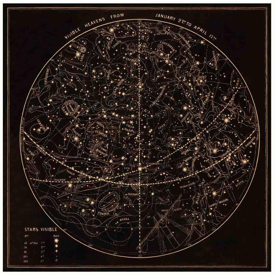 Visible Heavens Framed Wall Art - MINDTHEGAP