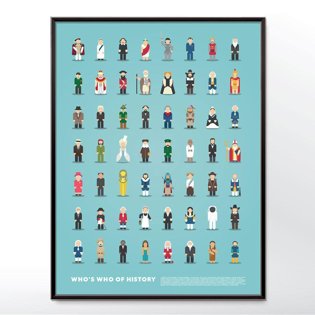 Who's Who of History Print