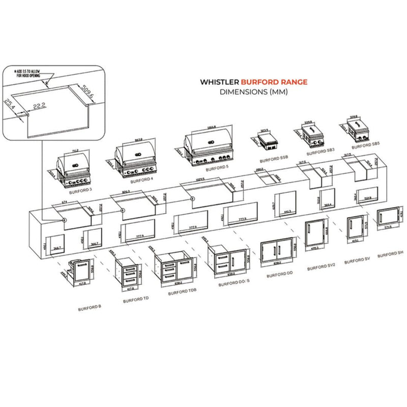 Burford 3 Burner Built in BBQ with Rotisserie & Cover - Whistler Grills