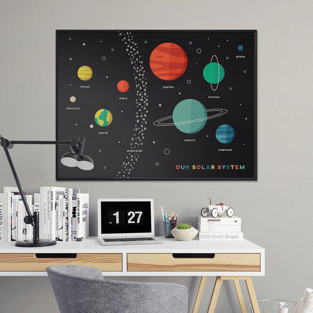 Solar System Retro Kids Print