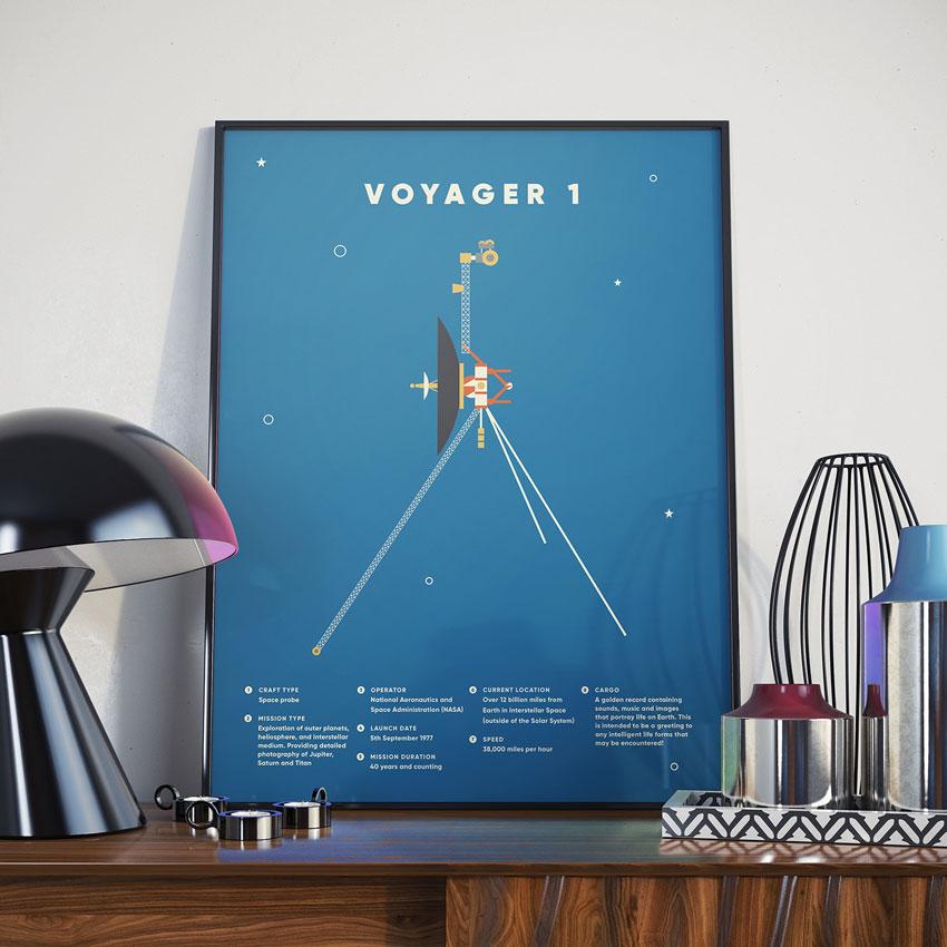 Voyager 1 Drawing Voyager Spacecraft Diagram Art Print
