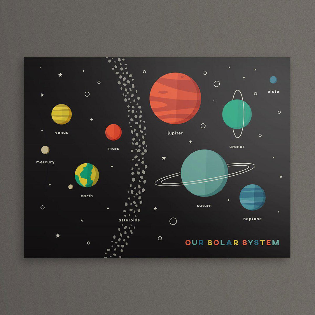 Solar System Retro Kids Print