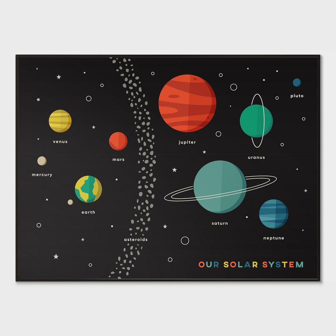 Solar System Retro Kids Print