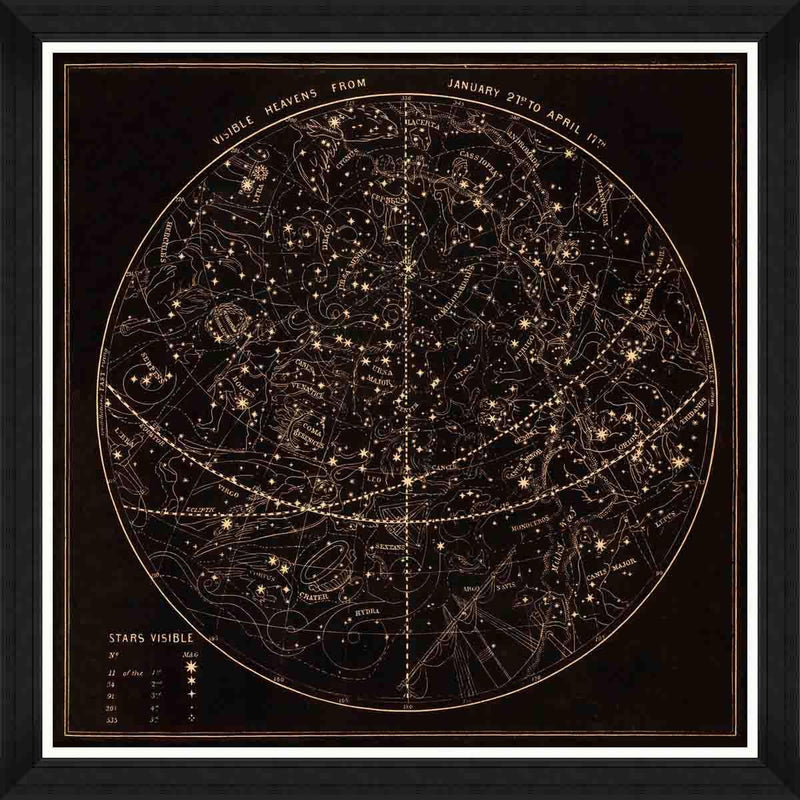 Visible Heavens Framed Wall Art - MINDTHEGAP