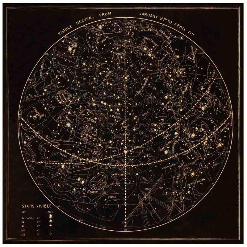 Visible Heavens Framed Wall Art - MINDTHEGAP