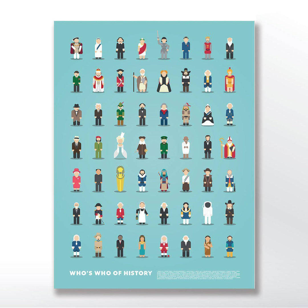 Who's Who of History Print