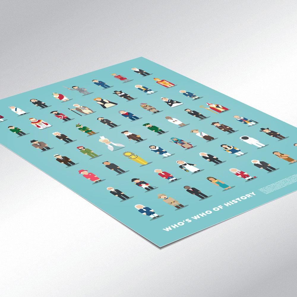 Who's Who of History Print